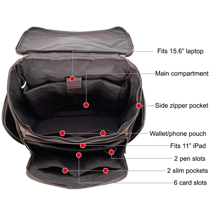 Nicholas - Men's Retro Leather Laptop Backpack
