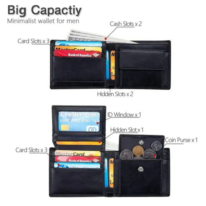 Atlas Slim RFID-Blocking Wallet