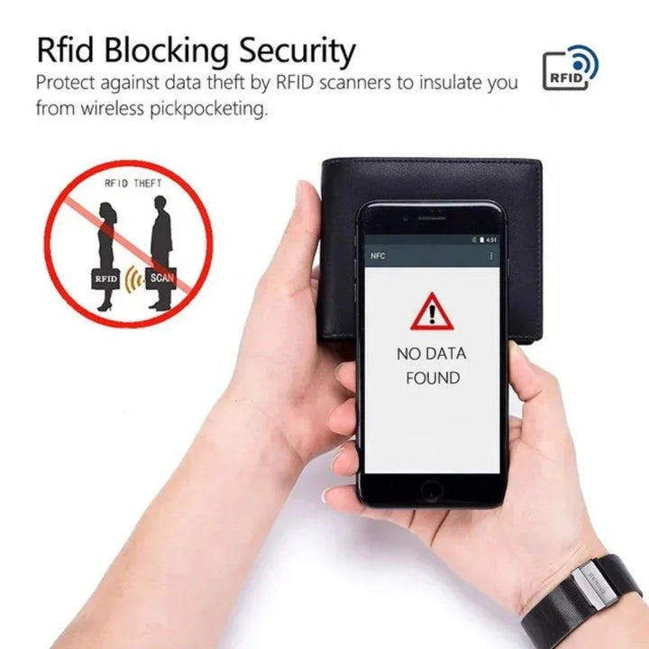 Atlas Slim RFID-Blocking Wallet